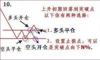 炒股损失了五千元，算多吗？你损失了多少？请实事求是的说