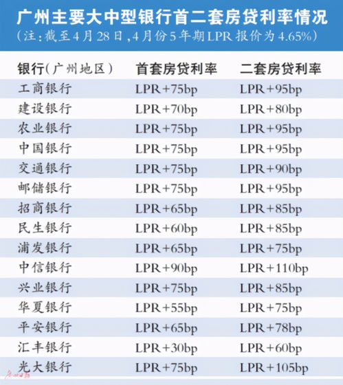 海军军医大学第一附属医院 上海长海医院 