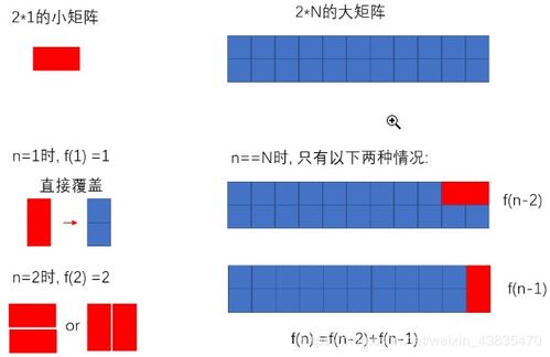 代码查重原理与方法，让您轻松掌握代码重复检测