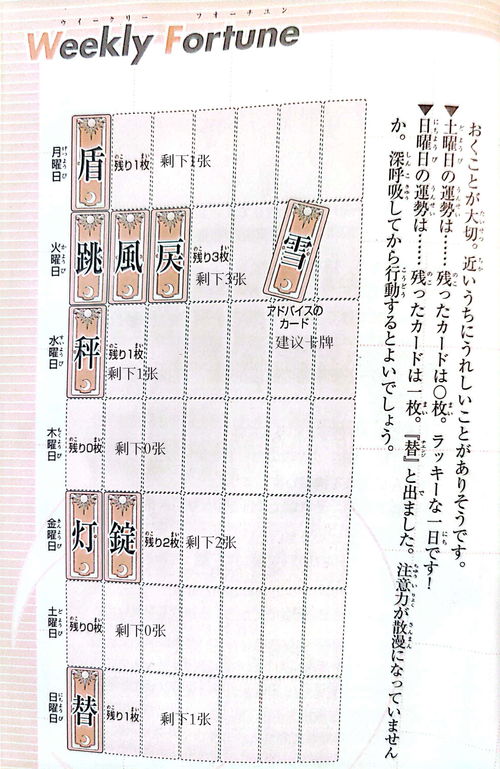 库洛牌占卜指导手册N7 5张牌释义和一周运势占卜法搬运转译