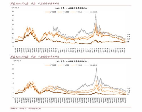 贝恩美股票股价，现多少钱?