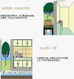 王婆婆风水命理 住宅风水超级解锁