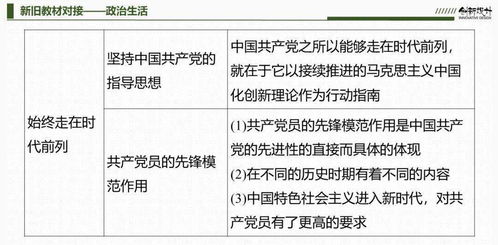 降查重率必备知识：了解查重原理和优化方法