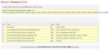 百度站长社区不能访问 Database Error如何解决 