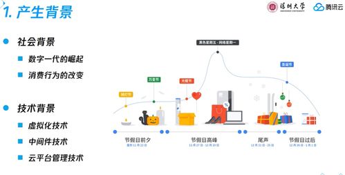 云服务器产生的背景(云服务的背景)