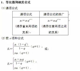 等比数列求和公式如何转化为通项公式