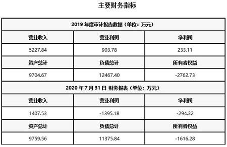 怎样将原公司的固定资产合理的转入另一个公司