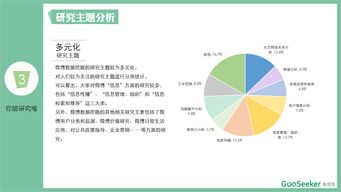 毕业论文数据挖掘方向