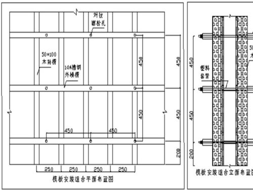 建筑工程施工模板工程专项施工方案