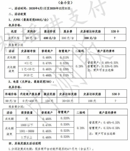 融通金宝pos机怎么激活(小金管家pos机申请)