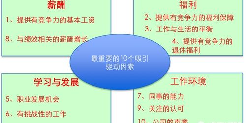 如果公司不按时支付加班费怎么办？