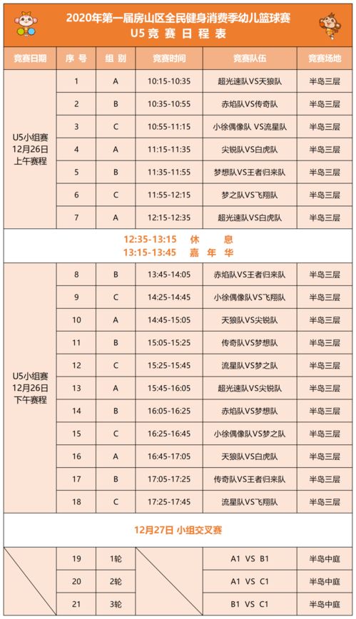 「NBA赛季正式开打！篮球比赛列表法帮你实时掌握战局！」