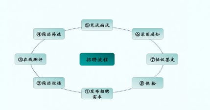 请问一下南瑞集团的几个公司 1.南瑞电网安全稳定控制技术分公司 2.国电南瑞科技股份有限公司