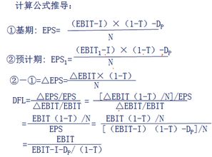 优先股股利的计算