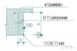 万科木模板支设 拆除及保养的方法 