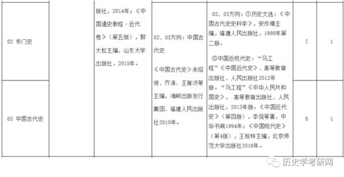 集宁师范学院论文查重网