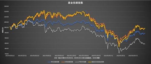 前海开源公用事业股票