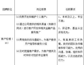 如何是好？ 总公司下拨的工资补贴和维修费列入什么科目