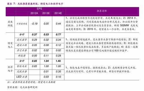 宝骏730价格,35个今日最新价格表