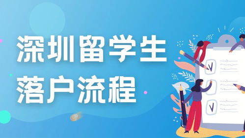 留学生创业补贴？海归的创业政策