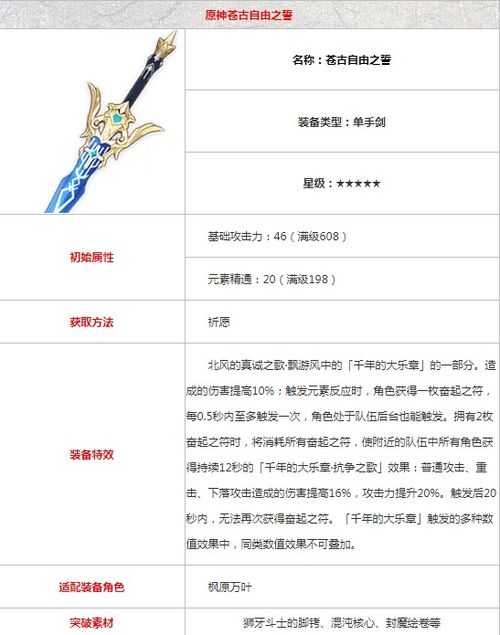 原任务12万完成了12万五超出了百分之几公式是怎样的