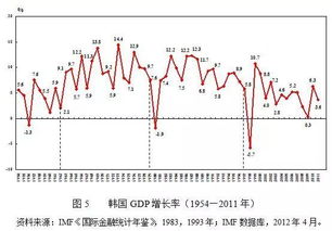 90年代初，国内的经济发展情况是什么样的啊？企业的发展有怎么样？