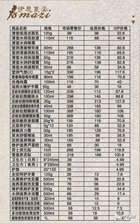 伊思蔓姿360元真正的含义 看完你就知道有多值 