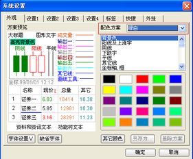 如何修改通达信修改背景图