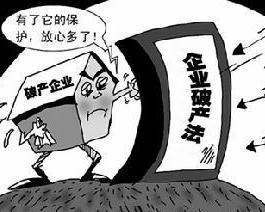 上市公司申请破产是什么意思