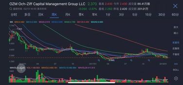 决定大家能不能过好年的时刻来了 