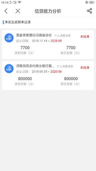 农商的贷款，3.20号办下来的放的款 这个月20号还没扣钱是为什么