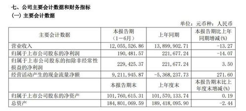 平安车险一年多少钱 (平安保险车险保价多少合适)