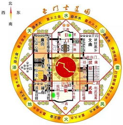 家居风水 如何判断家宅风水吉凶