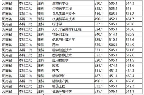 河南香烟批发价格一览，一手货源直供价格表解析 - 4 - www.680860.com微商资讯网