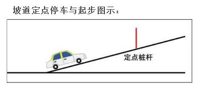 坡道起步不熄火不溜车解决办法都在这了,想不过都难 