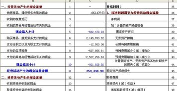 收到地税个税奖励返还2000多块，现金流量计入哪里?