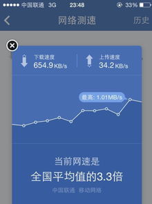 联通4G手机用的联通4G卡,信号满格网速很慢是怎么回事 