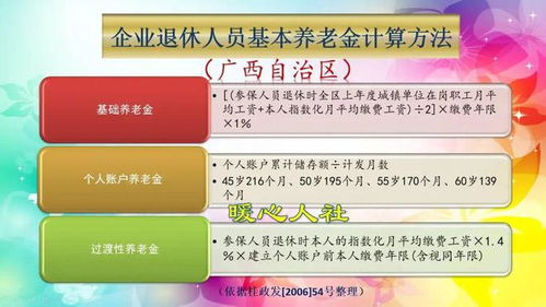 广西2023年养老金计发基数公布,涨幅只有3 ,3000元也只涨3 吗