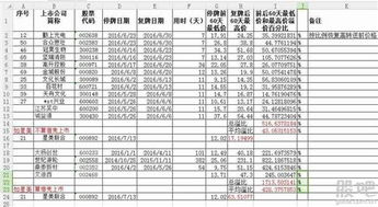 天山紡織還是個垃圾票嗎