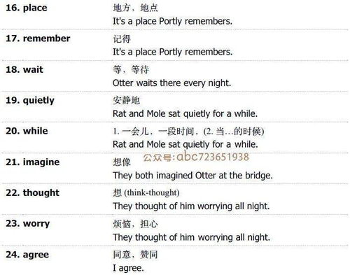 英文名著动画 柳林风声 45 Little Portly 有点胖 英文字幕 单词学习