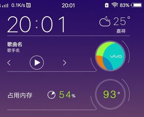 手机信号标志旁边出现的 HD 符号是什么意思