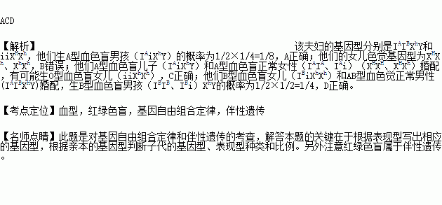 教你解读b血型婚配 米粒分享网 Mi6fx Com