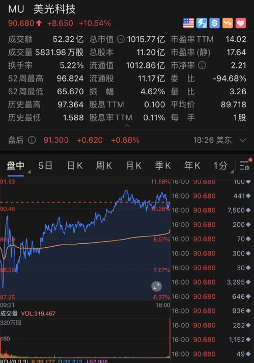 神州信息000555股吧