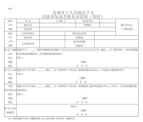 海南高考政策户籍学籍要求？2020年海南高考分数线