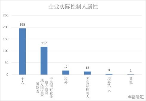 重组未能过会的股票复盘都会跌吗?