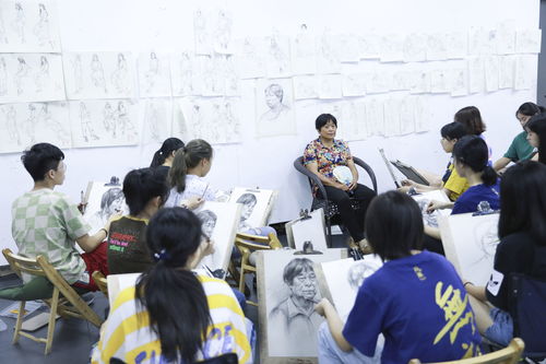杭州画室 无专业基础的美术生集训半年,能考好成绩吗