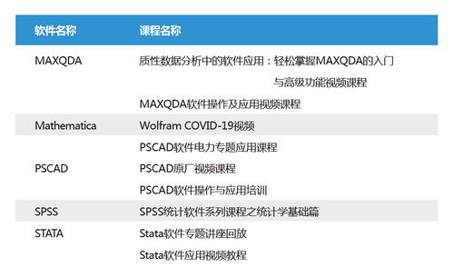 申请专利费做什么科目