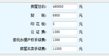 继承房产交易税是多少，怎么算？