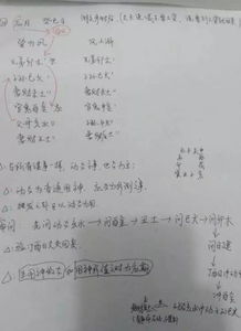 知乎百万阅读高票回答 怎么自学周易占卜