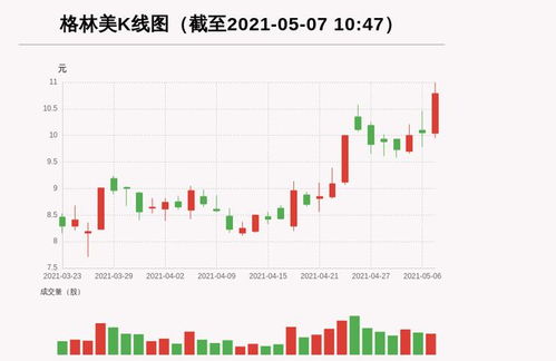 天喻信息：8月28日流入资金684.22万元，占比12.58%